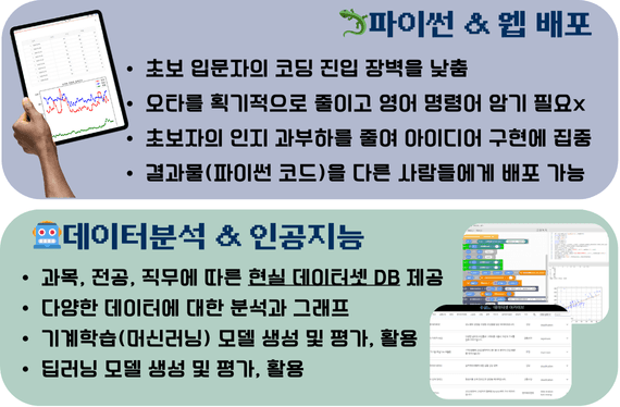 About